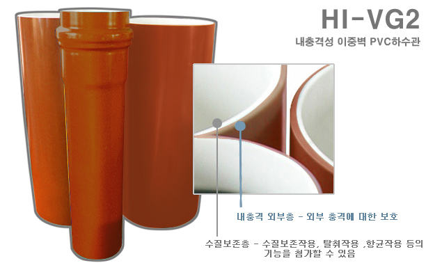 hi-vg2  Made in Korea